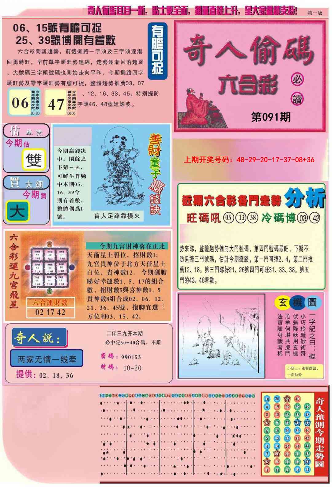 091期老奇人偷码A[图]