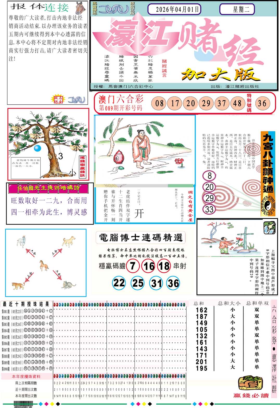 091期濠江赌经A加大版[图]