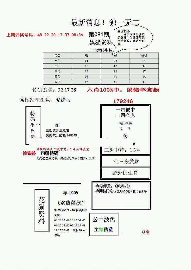 091期独一无二(正)[图]